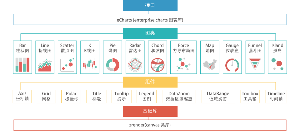 OSCHINA 公布 2019 年度最受欢迎中国开源软件