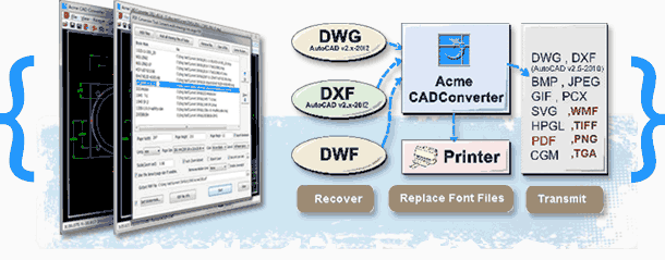 DWG to SVG Converter MX 6.6.8.175